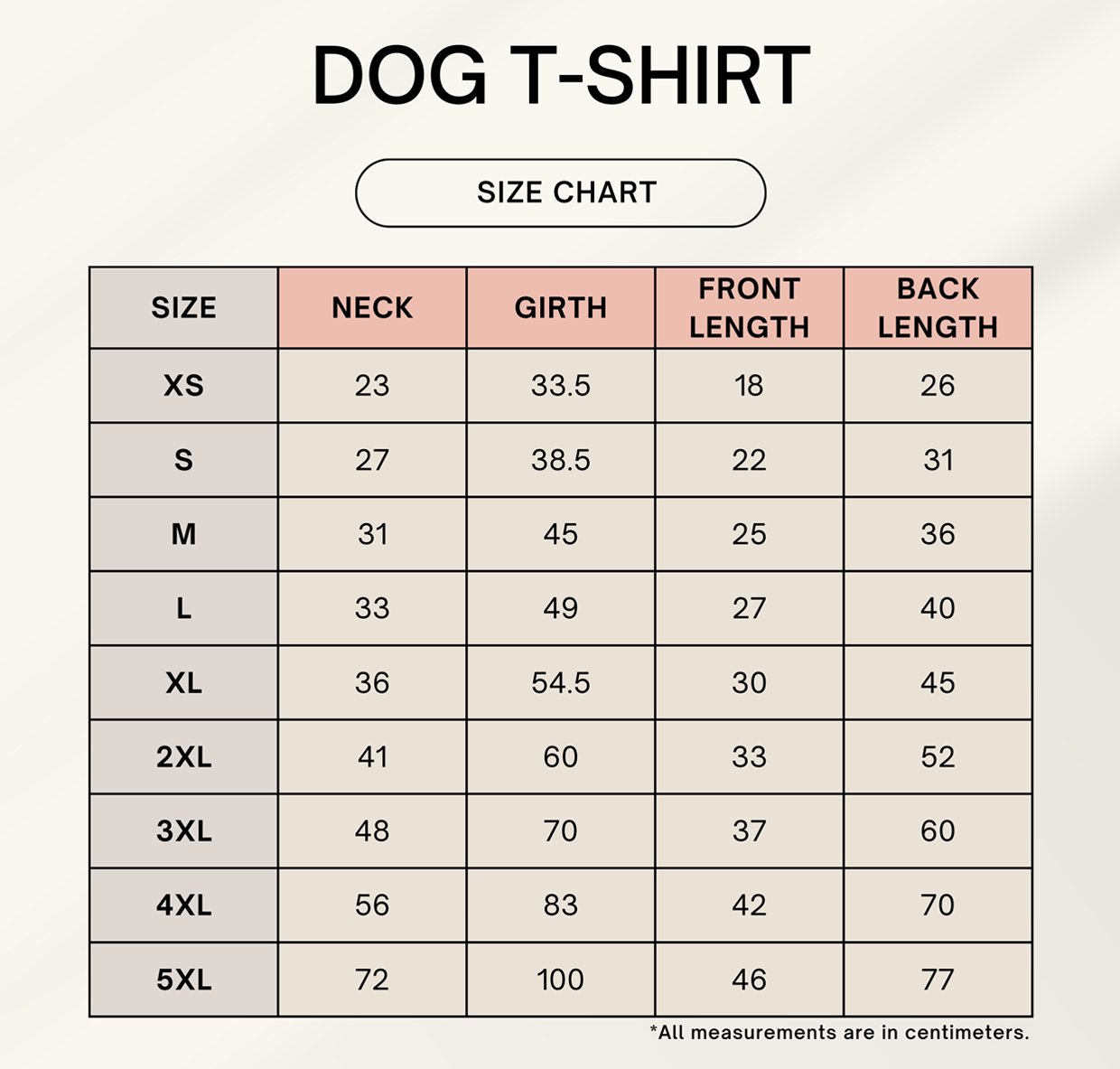 Dog Apparel New Collection
