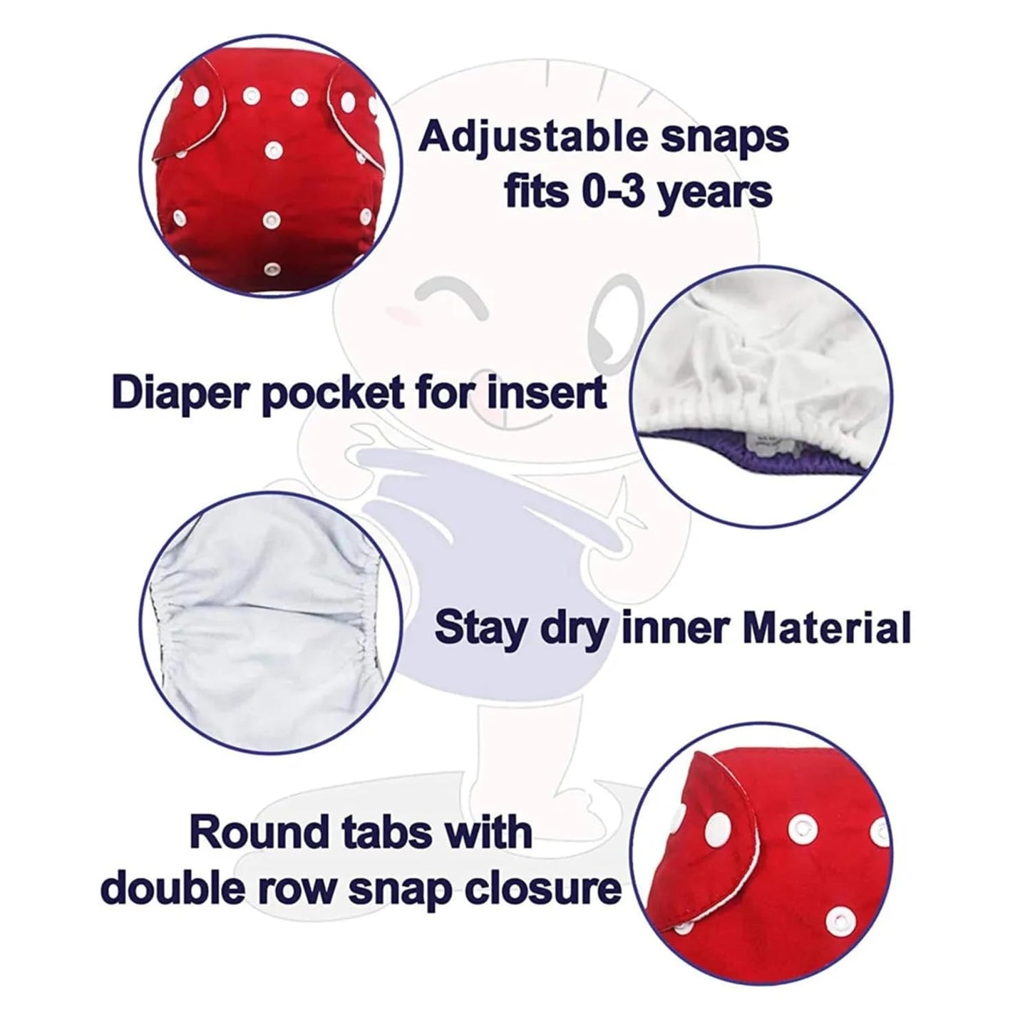 Washable Baby Cloth Diaper Reusable, Adjustable Size, Waterproof (Pack of 5 Diaper + 5 Inserts)
